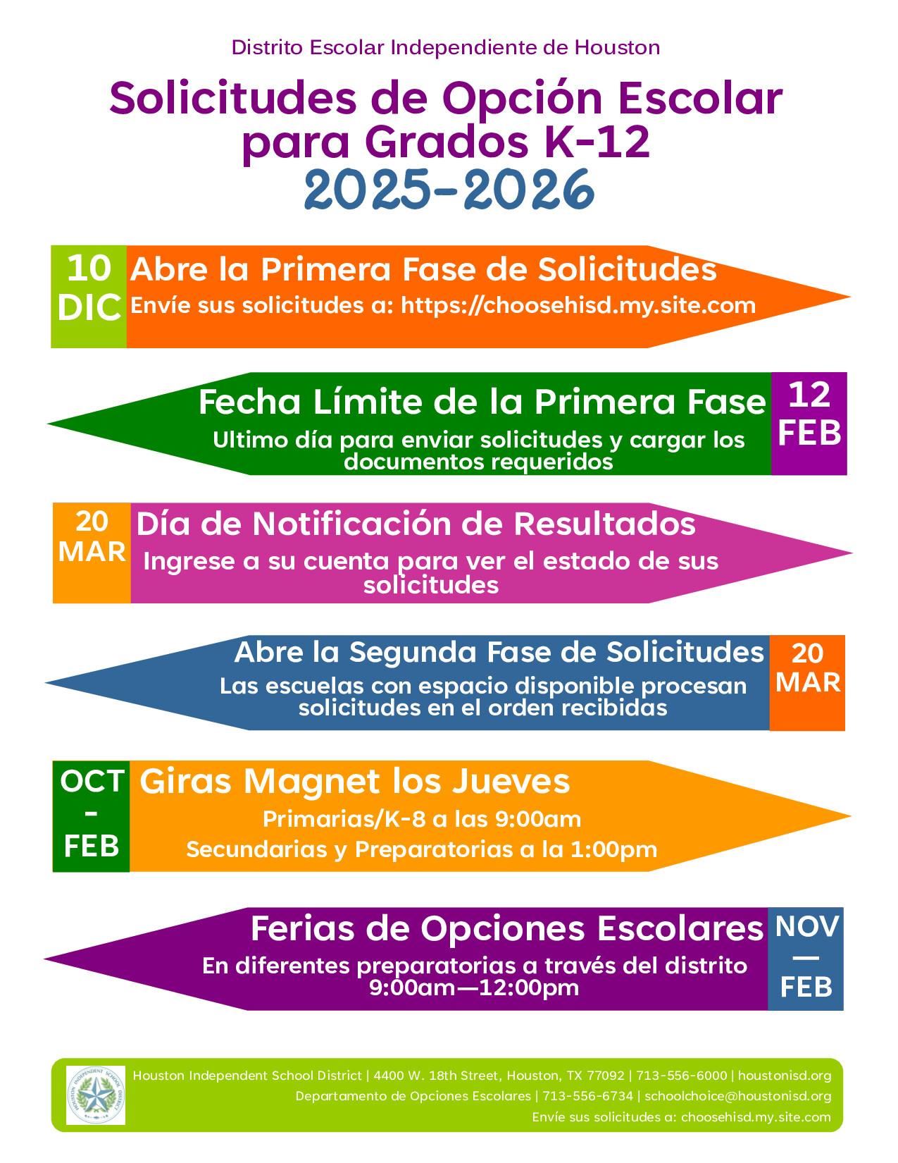 Timeline_Spa